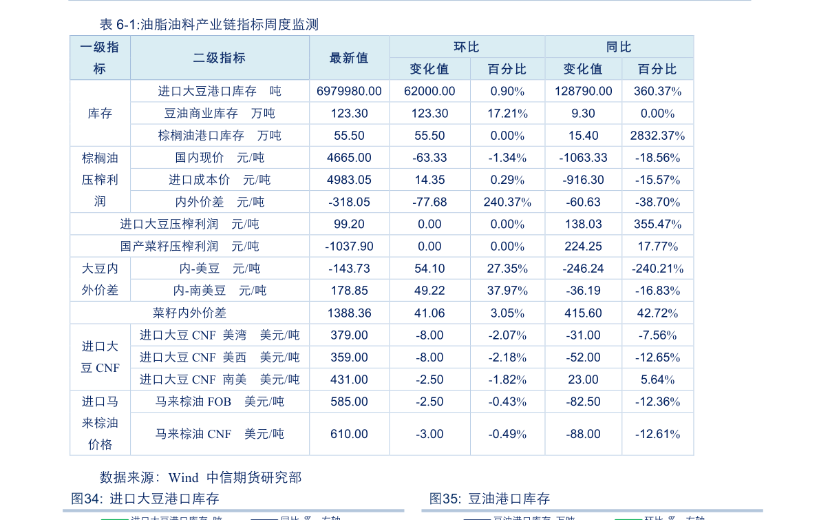 泛亚电竞官方网站最有后劲的水泥股票（水泥龙头股）(图4)