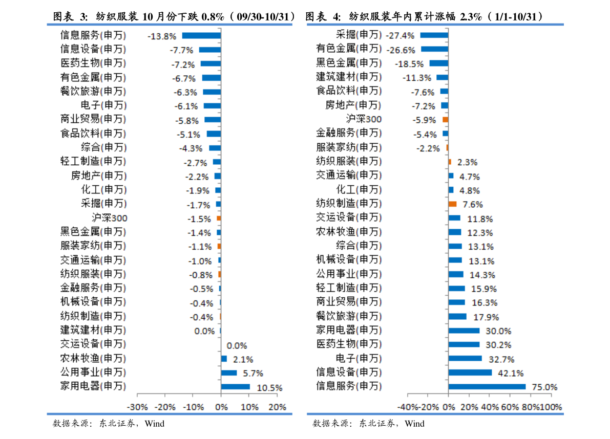 泛亚电竞官方网站最有后劲的水泥股票（水泥龙头股）(图3)